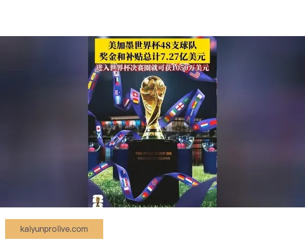 聚焦美加墨世界杯竞猜盘口走势解析与夺冠黑马冷门机会前瞻全景